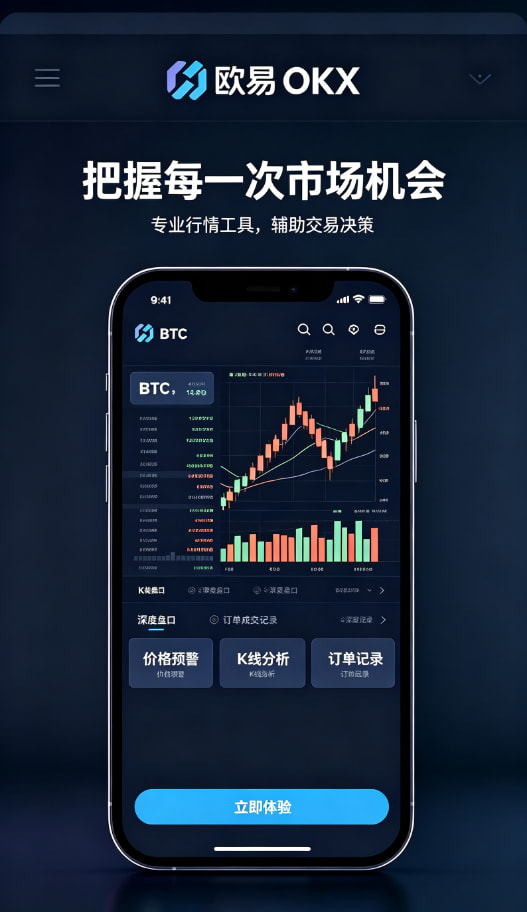 欧交易所App官网下载进阶交易策略